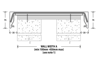 Click-Fix Coping | Metal Coping for Parapet Walls